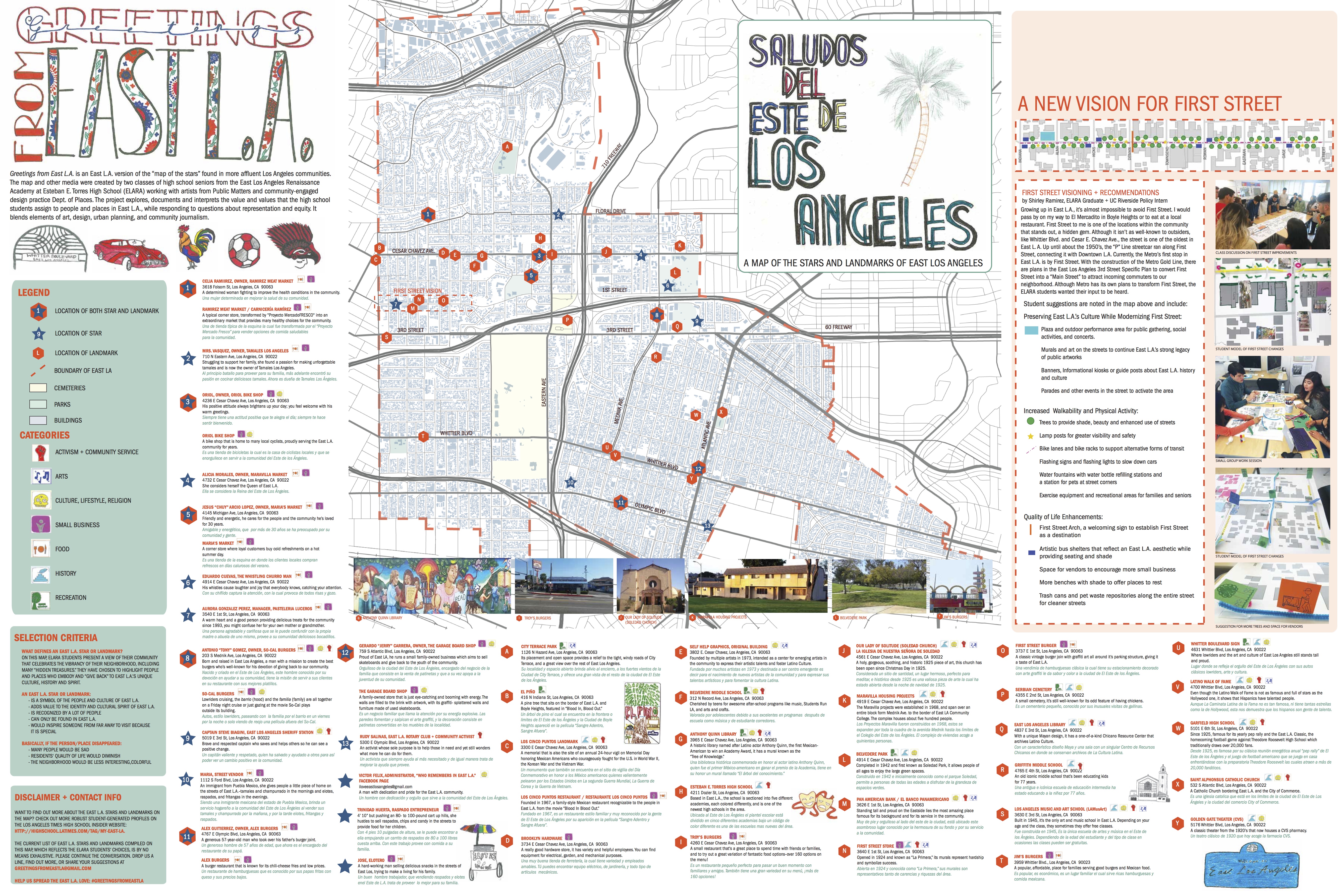 Public Matters East L A Map Of The Stars